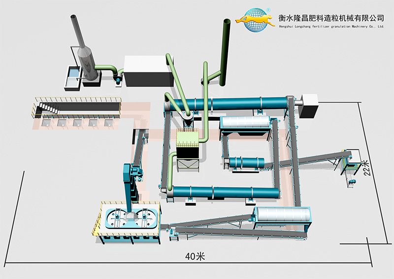 高溫快速發(fā)酵有機肥生產(chǎn)線